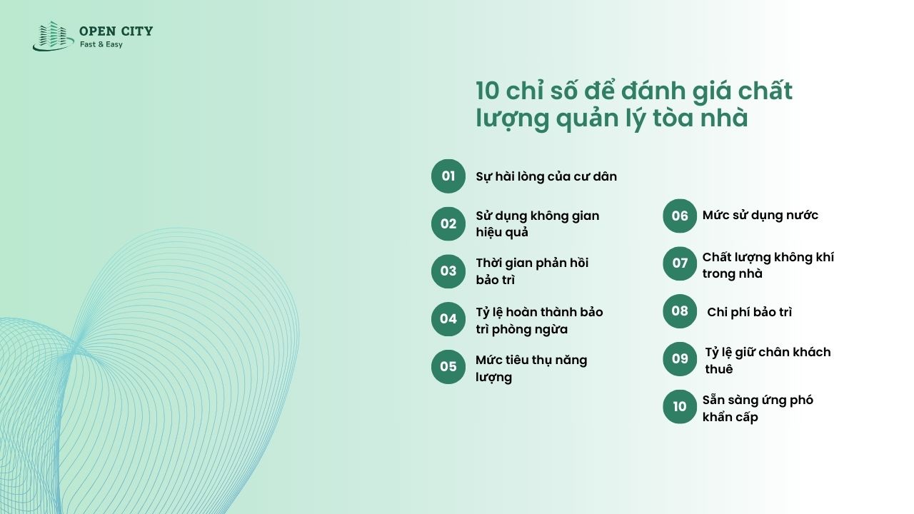 10 chi so de danh gia chat luong quan ly toa nha