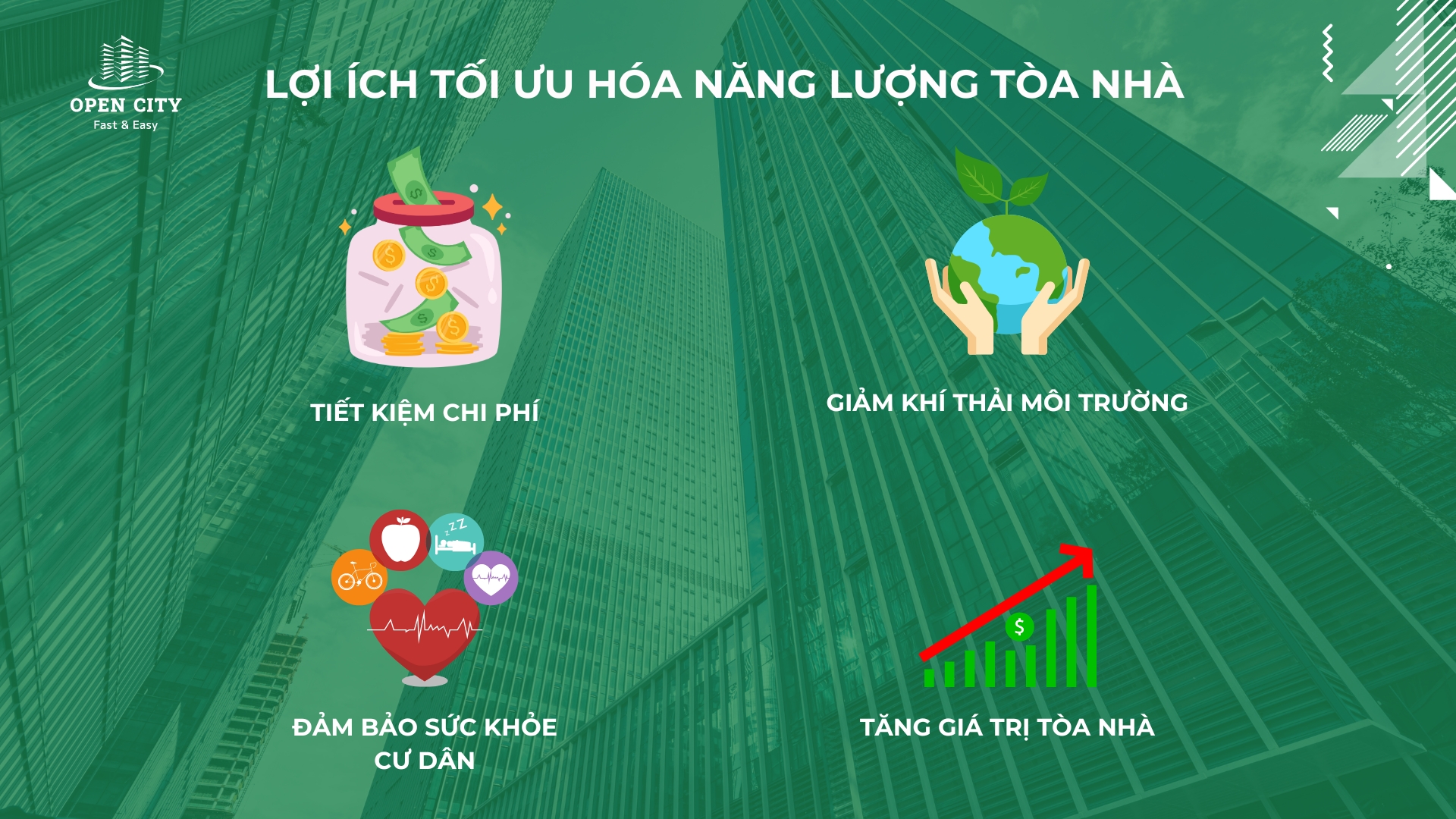 loi ich khi toi uu hoa nang luong trong toa nha 1